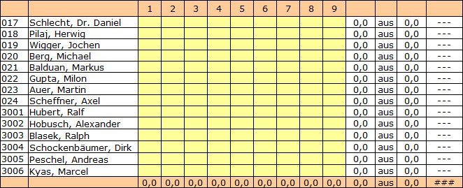 ms03-00