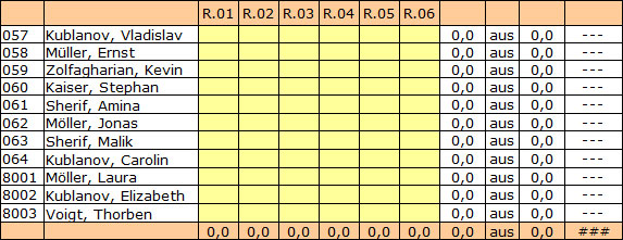 ms08-00