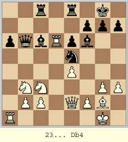 23... Db4